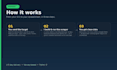 scrape any website and deliver clean, structured data