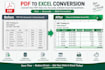 create and professionally format excel spreadsheets