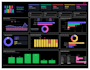 create a professional interactive power bi dashboard for your business