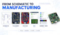 design pcb schematic layout and manufacturing files