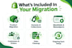 do shopify matrixify CSV migration and data import export