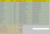 data analysis excel sheets