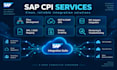 develop sap cpi integration suite iflows and API integrations