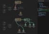 claw n8n ai automation, crm workflow, ai agent, open claw setup, api integration