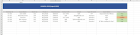 do best quality and mistake free data entry