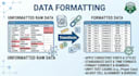 clean, format, merge, split excel data