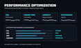 troubleshoot your gaming PC and fix fps, stuttering and performance
