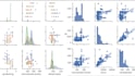 do machine learning nlp deep learning data science project in python
