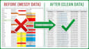 clean, format, and deduplication your messy data in excel