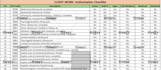 medical billing, coding, and insurance credentialing