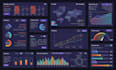 create automated power bi dashboards and analyze operational data