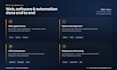 build your custom web application as a full stack developer