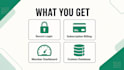 build a custom membership website with secure login and subscription bill