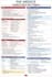 be posting medical notes