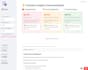 data scientist etl cleaning dashboards with python sql r