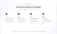 humanize ai content and rewrite it to pass ai detection