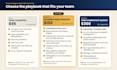create your custom b2b sales playbook and scripts