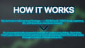 create and manage short form content for your business