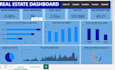 build custom power bi dashboards