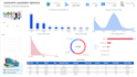 be your power bi expert