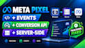 set up meta pixel events conversion API and server side tracking