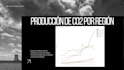 create professional dashboards and reports