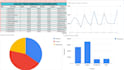 create automated KPI dashboard in google sheets and excel