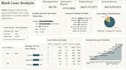 clean data and build dashboards