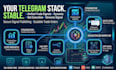 build telegram bot tradingview control central dashboard hermes vps server