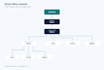 redraw your network diagram into an editable drawio file