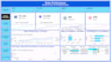create power bi dashboards