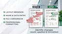 professional document formatting, editing  redesign services