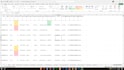 clean excel databases, format CSV, and remove duplicates
