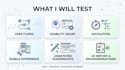 test you website or app and provide a UX feedback