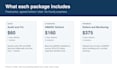 fix your email deliverability with spf dkim and dmarc