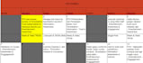 create a social media strategy and content plan