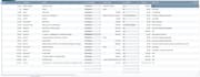 do data entry efficiently and accurate