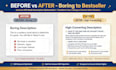 write compelling amazon KDP book description that sell
