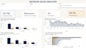 create professional power bi dashboards for your business