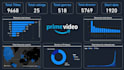 Do data analysis dashboard excel sql power bi by Bhavik30jan2006 | Fiverr