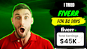 design attractive clickbait youtube thumbnails