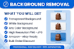 remove background from amazon product photo and make pure white