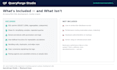 write accurate sql queries, views and procedures