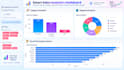 create a professional python sales analytics dashboard