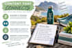 write engaging fitness, running and wellness content