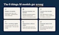 audit and fix your ai generated model