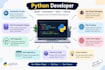 develop python applications and projects