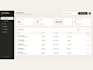 build a custom crud admin panel to manage your business data