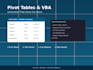 excel dashboard and data analysis expert