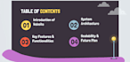 design professional powerpoint presentations and pitch decks